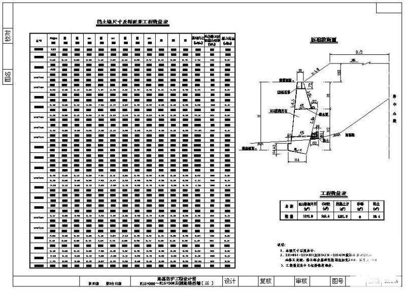 防护工程挡土墙节点构造详图纸cad - 4