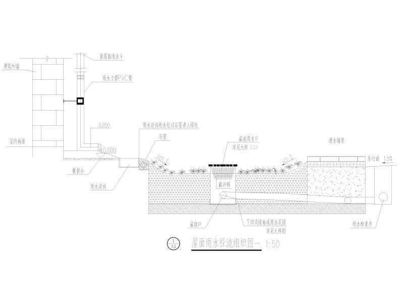 屋面雨水径流组织图一