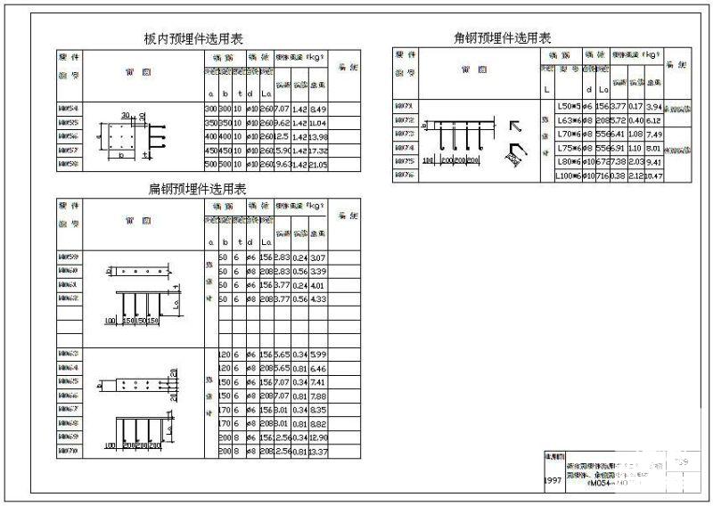 抗压、抗碱预埋件图纸集CAD版 - 1