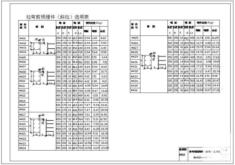 抗压、抗碱预埋件图纸集CAD版 - 2