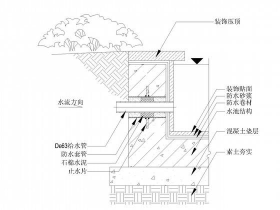 售楼部设计施工 - 3