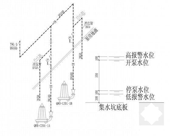 第 4 张图