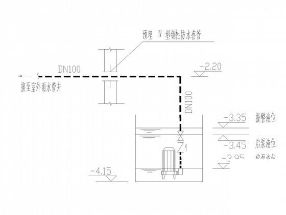 第 3 张图