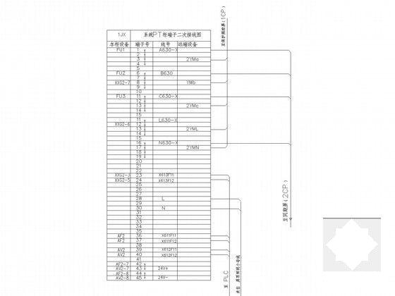 高炉电气图纸 - 6