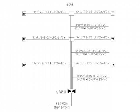 第 4 张图