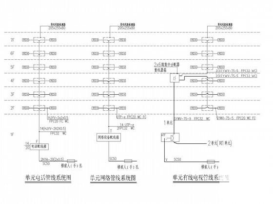 第 3 张图