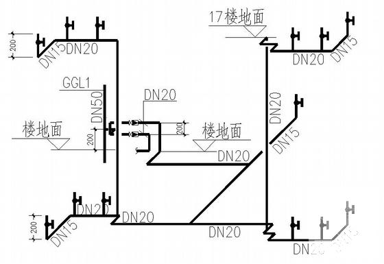 第 2 张图