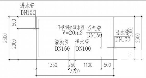 第 4 张图