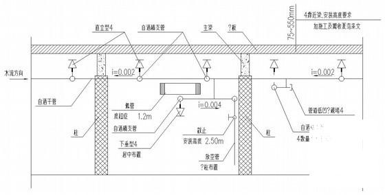 地下车库给排水设计 - 5