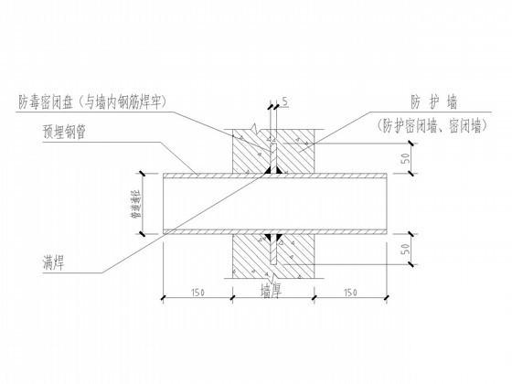 公共建筑施工图设计 - 3