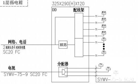 公共建筑电气图纸 - 3