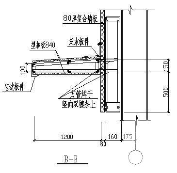 第 3 张图