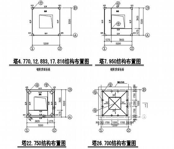 第 3 张图