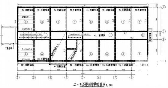 第 2 张图