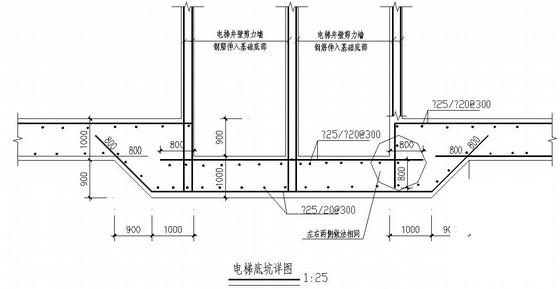 第 3 张图