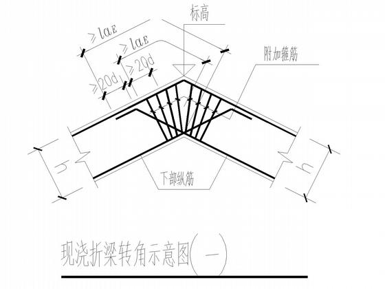 第 5 张图