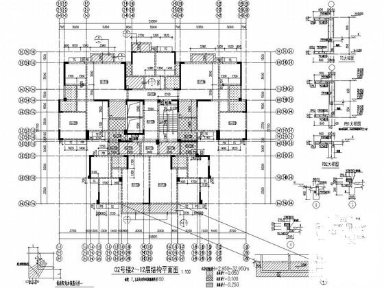 第 2 张图