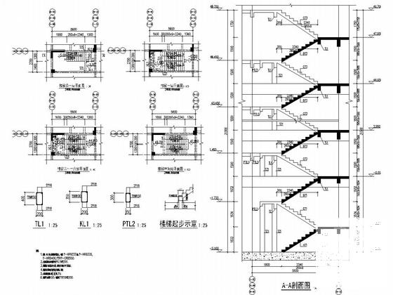 第 4 张图