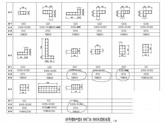 第 5 张图