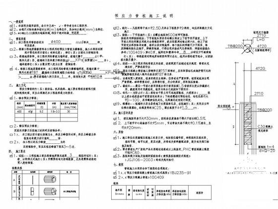 技术结构图 - 4