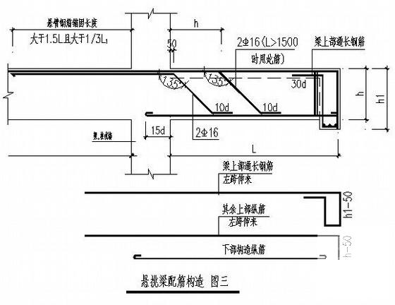 第 3 张图