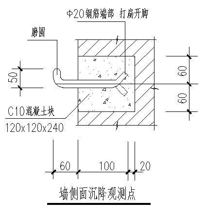 第 4 张图