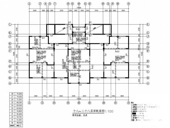 第 3 张图