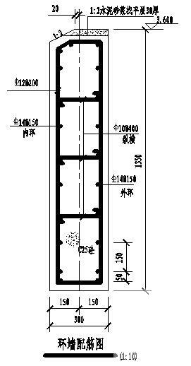 第 4 张图