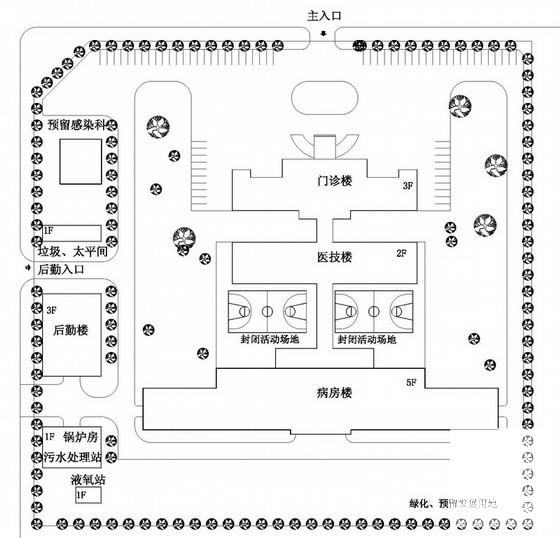 第 3 张图