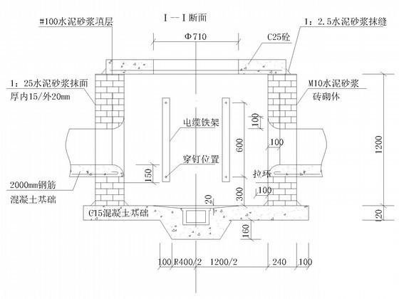 地下管道工程 - 2