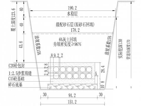 地下管道工程 - 3