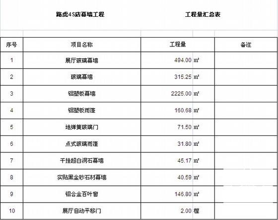 卫生间结构大样 - 5