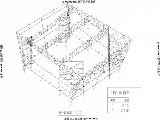 第 1 张图
