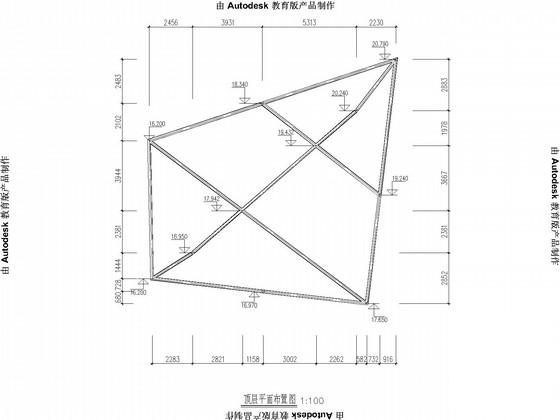 第 2 张图