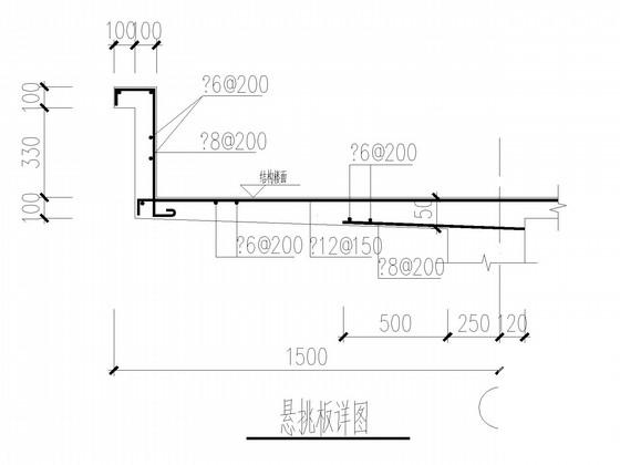 第 6 张图