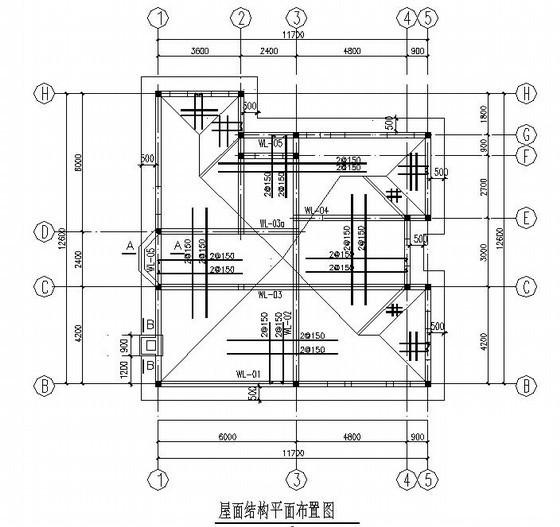 第 1 张图