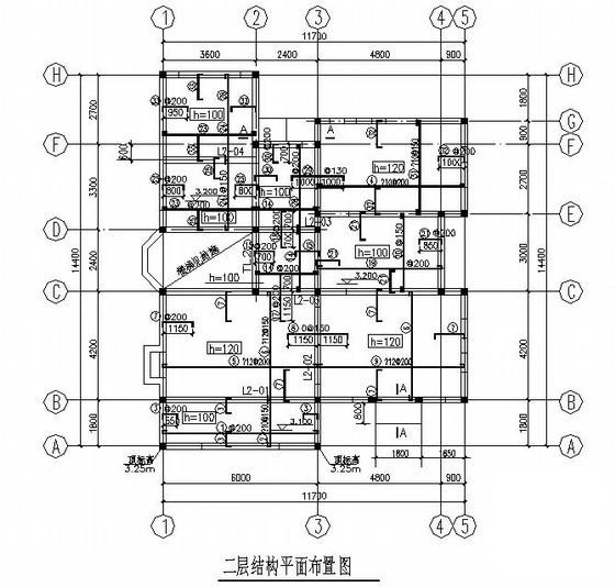 第 3 张图