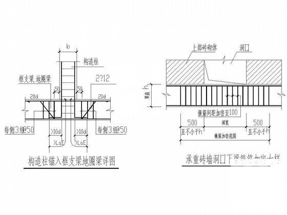 第 1 张图