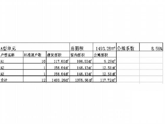 多层住宅户型平面图 - 2