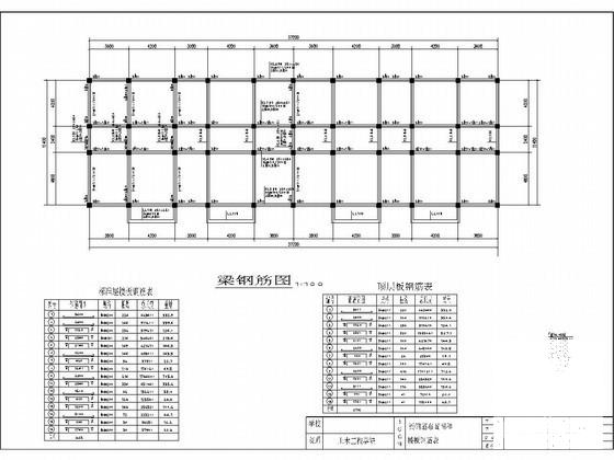 建筑施工图作用 - 4