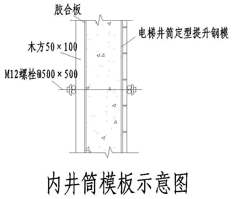 电网梁、板、柱模板示意节点构造详图纸cad - 1