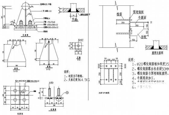 不锈钢网架结构 - 3