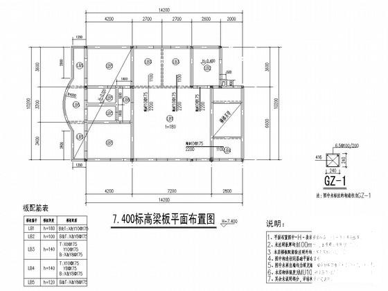 第 2 张图