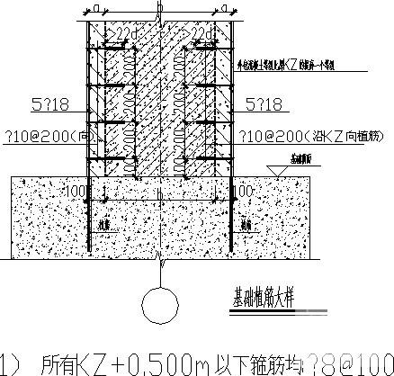 第 3 张图