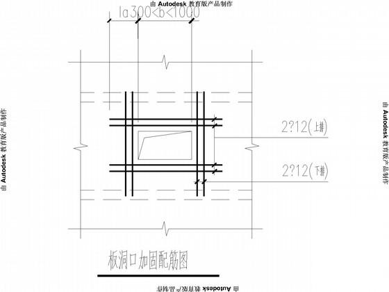 第 2 张图