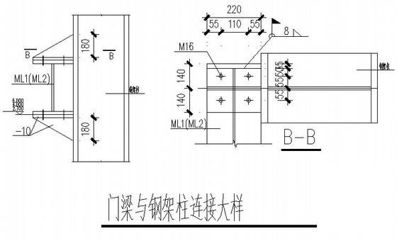 第 3 张图