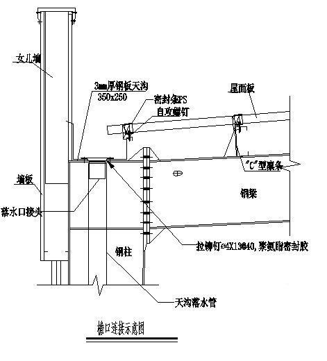 第 4 张图