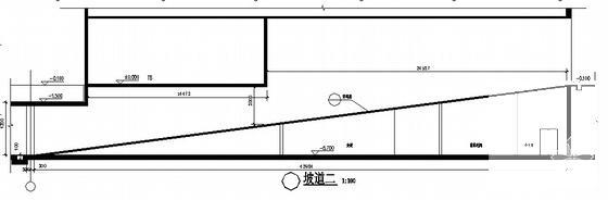 第 2 张图