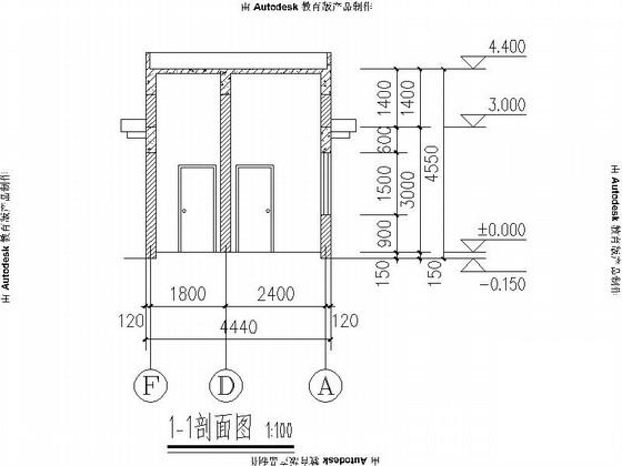 传达室大门建筑设计 - 2