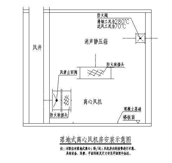 第 5 张图